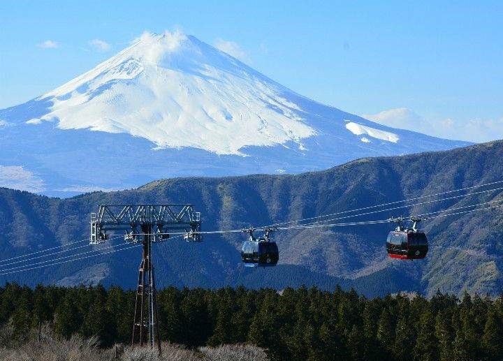 Japan Wellness Journeys